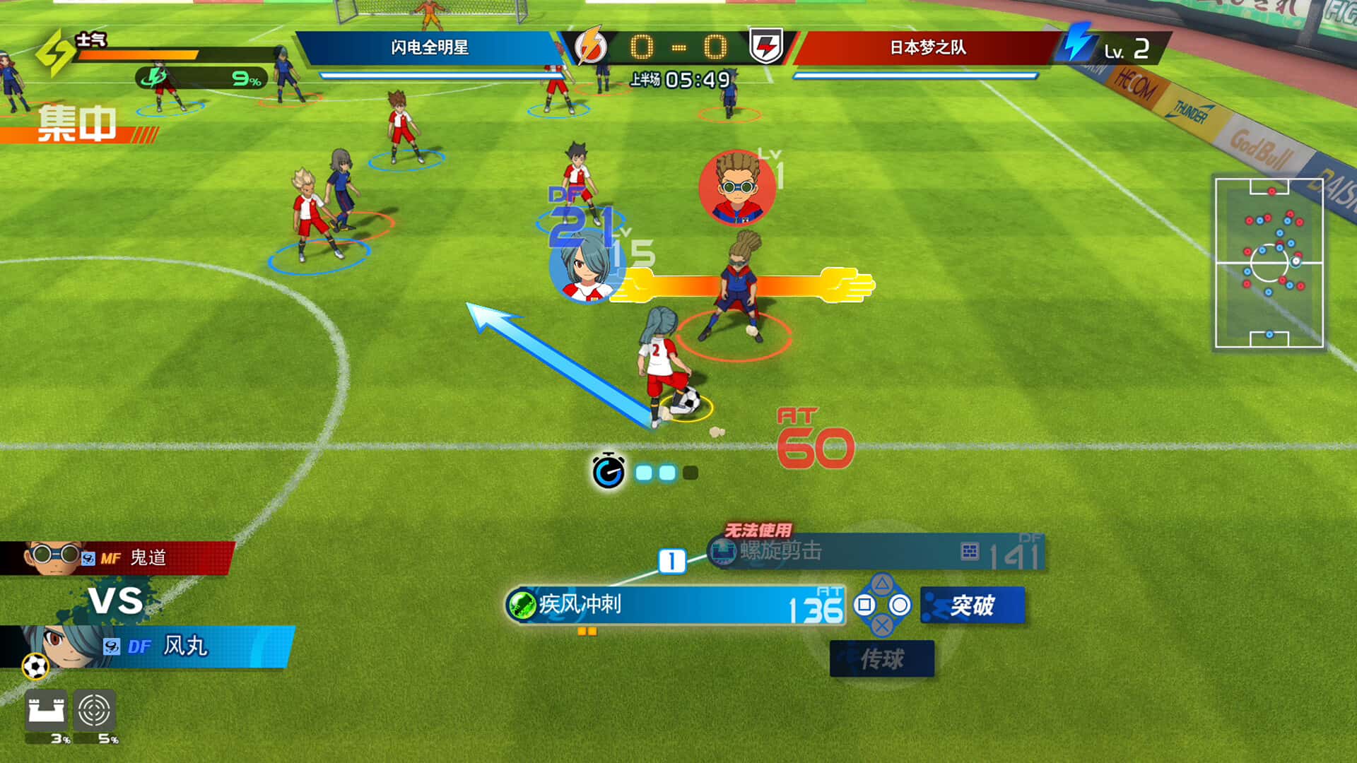 视觉数据5